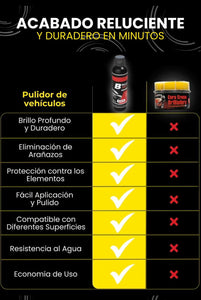 PULIMAX ULTRA, BRILLO MAXIMO