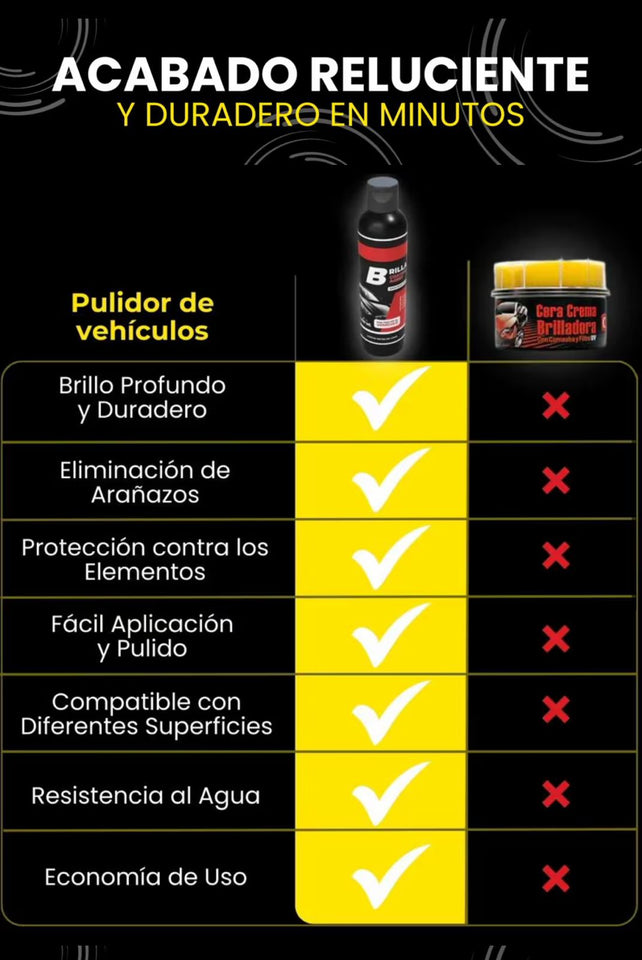 PULIMAX ULTRA, BRILLO MAXIMO