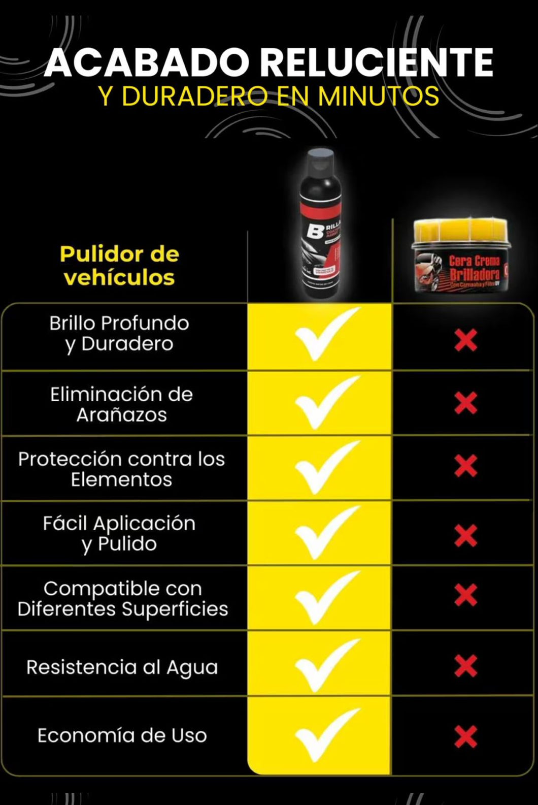 PULIMAX ULTRA, BRILLO MAXIMO